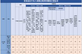 188bet亚洲登录截图4